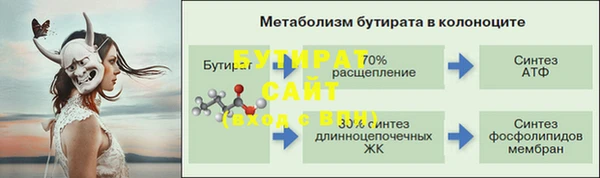 MDMA Верея